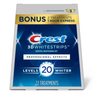 Whitestrips Professional Effects
