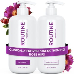 Thinning Shampoo and Conditioner Set