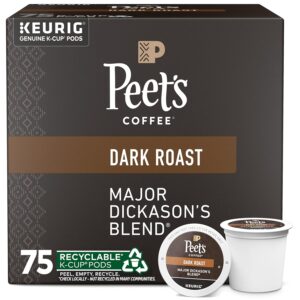 Dark Roast Keurig